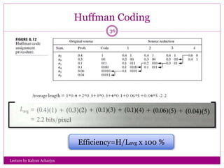 Huffman Coding
Lecture by Kalyan Acharjya
36
Efficiency=H/Lavg x 100 %
 