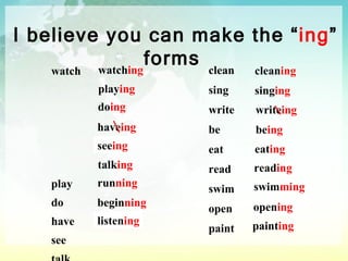clean sing write be eat read swim open paint play ing do ing have ing talk ing run ning begin ning listen ing see ing sing ing clean ing write ing eat ing read ing swim ming open ing paint ing be ing I believe you can make the “ ing ” forms  watch  play  do have see talk run begin listen watch ing 