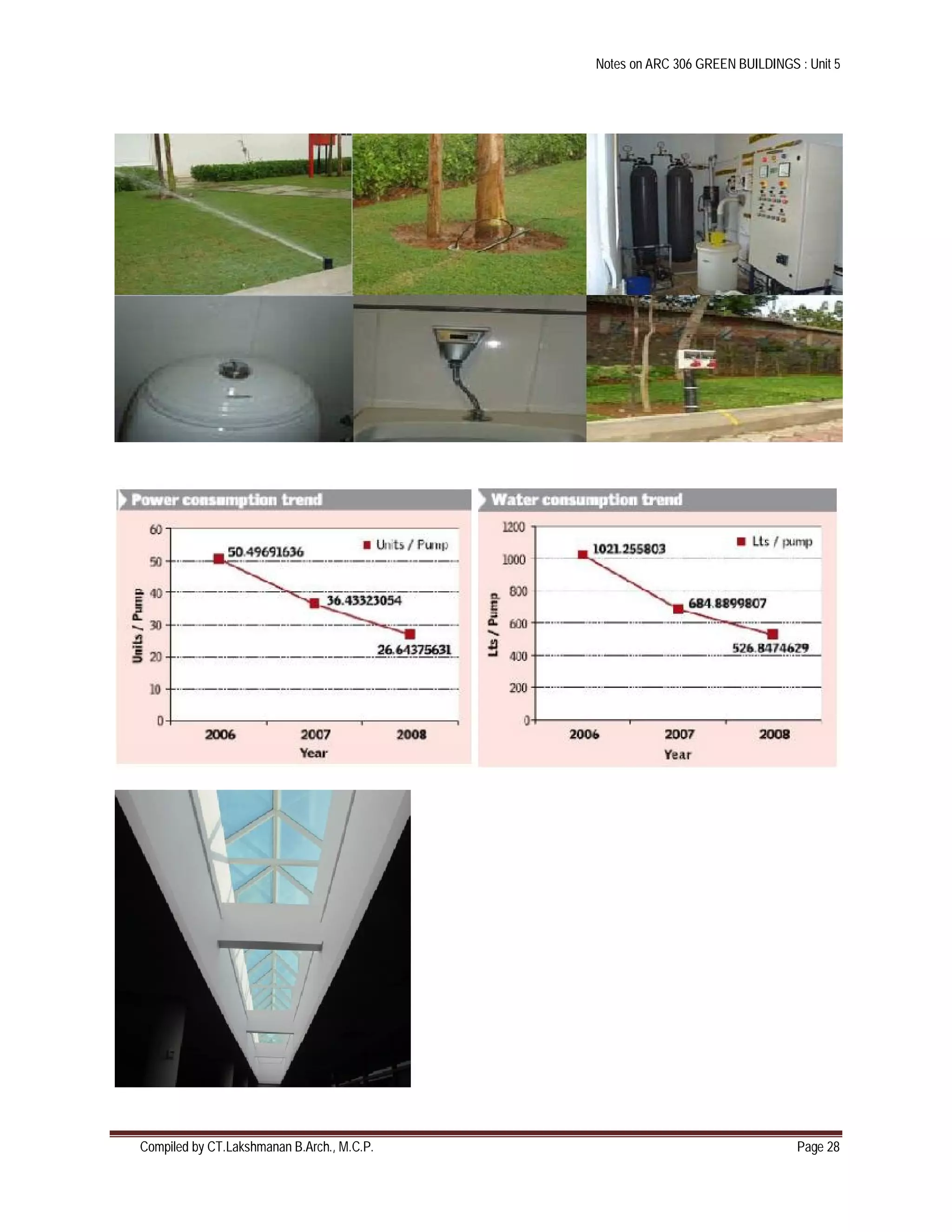 Notes on ARC 306 GREEN BUILDINGS : Unit 5
Compiled by CT.Lakshmanan B.Arch., M.C.P. Page 28
 