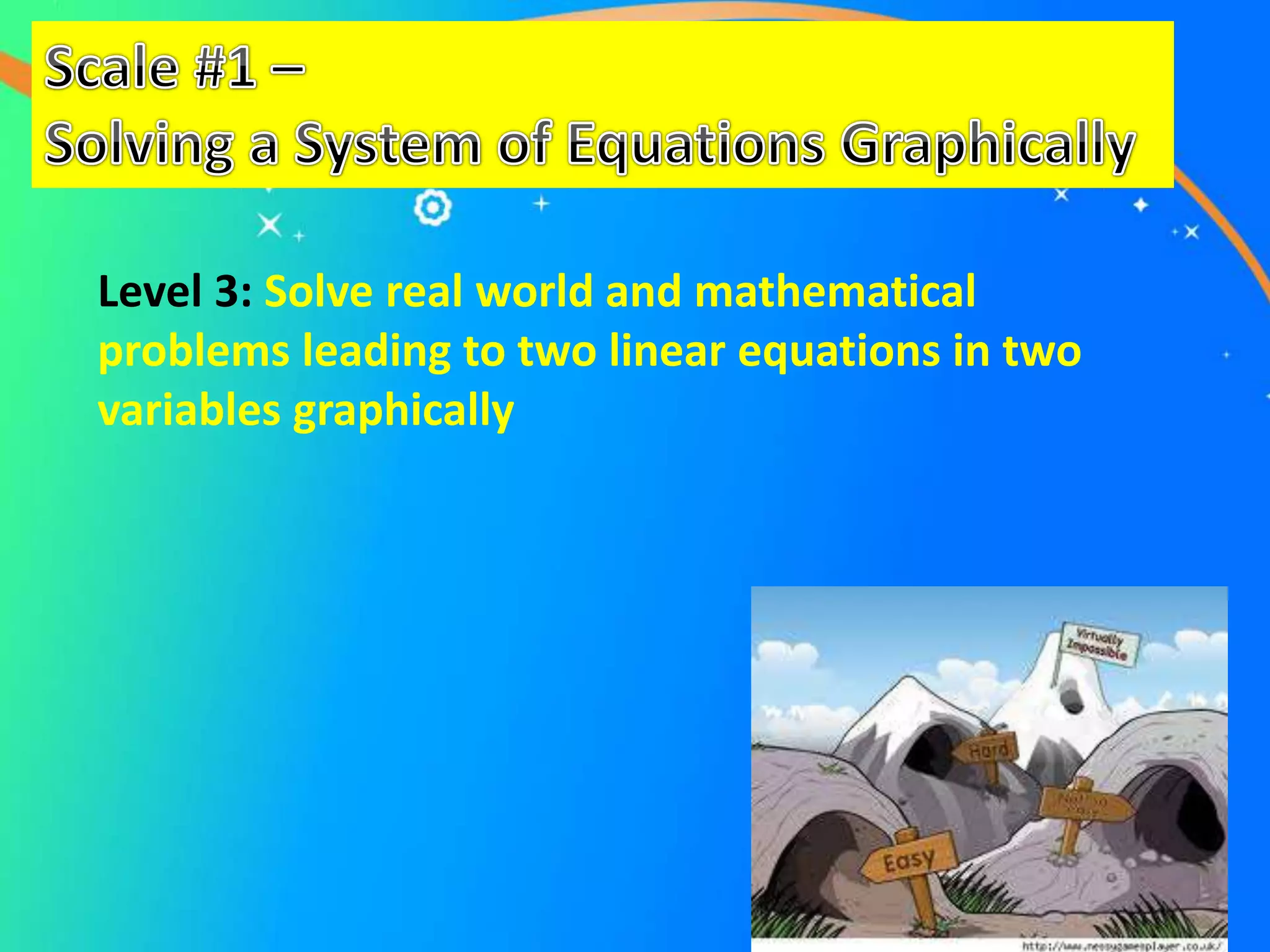 Level 3: Solve real world and mathematical
problems leading to two linear equations in two
variables graphically
 