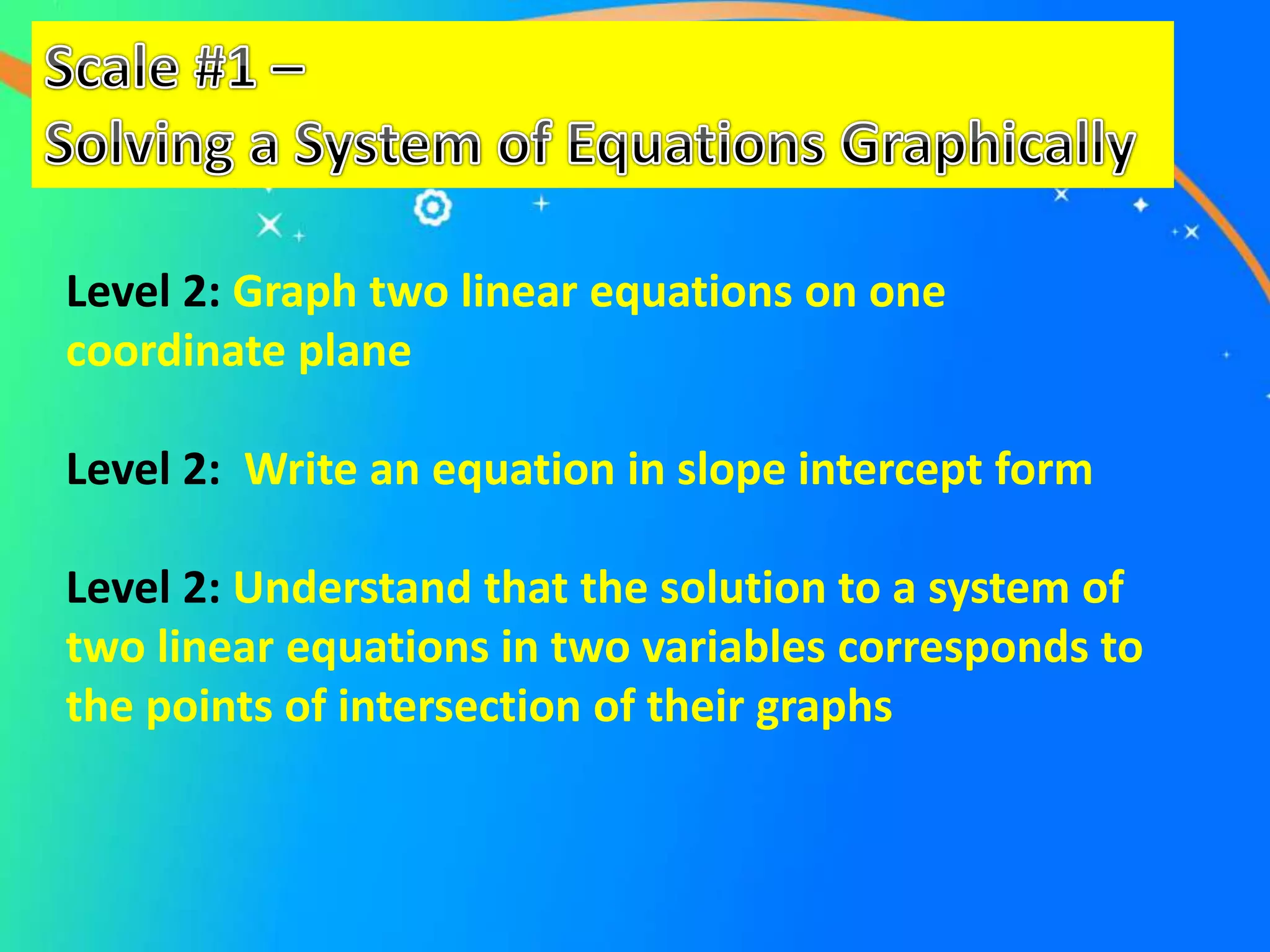 Level 2: Graph two linear equations on one
coordinate plane
Level 2: Write an equation in slope intercept form
Level 2: Understand that the solution to a system of
two linear equations in two variables corresponds to
the points of intersection of their graphs
 