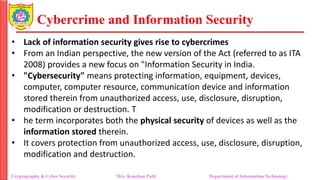 Ita Modification Unit 5_Introduction to Cyber Security.pdf