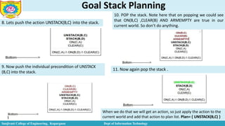 Unit 5 Introduction to Planning and ANN.pptx