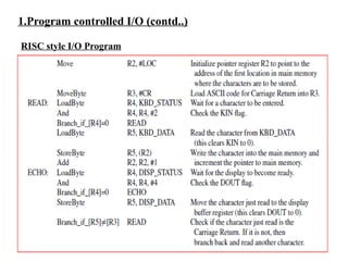 1.Program controlled I/O (contd..)
RISC style I/O Program
 