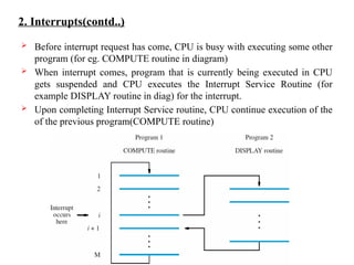 2. Interrupts(contd..)
 Before interrupt request has come, CPU is busy with executing some other
program (for eg. COMPUTE routine in diagram)
 When interrupt comes, program that is currently being executed in CPU
gets suspended and CPU executes the Interrupt Service Routine (for
example DISPLAY routine in diag) for the interrupt.
 Upon completing Interrupt Service routine, CPU continue execution of the
of the previous program(COMPUTE routine)
 
