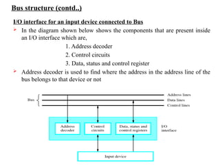 Bus structure (contd..)
I/O interface for an input device connected to Bus
 In the diagram shown below shows the components that are present inside
an I/O interface which are,
1. Address decoder
2. Control circuits
3. Data, status and control register
 Address decoder is used to find where the address in the address line of the
bus belongs to that device or not
 