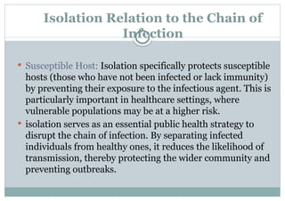 unit 5 the isolationin microbiology.pptx