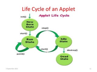Life Cycle of an Applet
2 September 2021 11
 