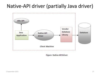 Native-API driver (partially Java driver)
2 September 2021 27
 