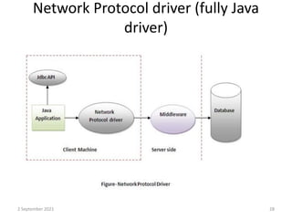 Network Protocol driver (fully Java
driver)
2 September 2021 28
 