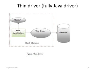 Thin driver (fully Java driver)
2 September 2021 29
 