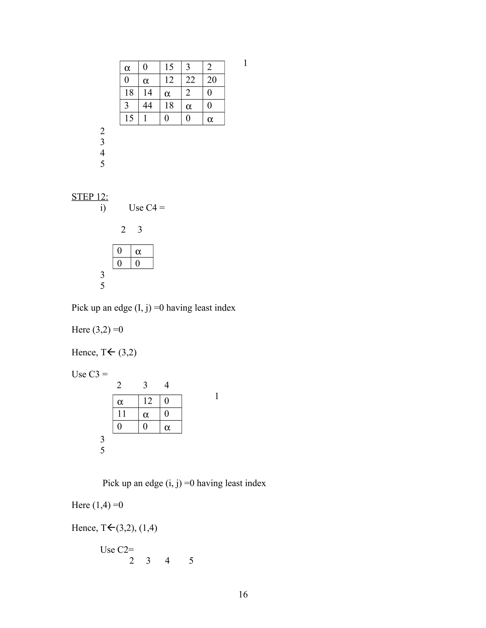 1
2
3
4
5
STEP 12:
i) Use C4 =
2 3
3
5
Pick up an edge (I, j) =0 having least index
Here (3,2) =0
Hence, T (3,2)
Use C3 =
2 3 4
1
3
5
Pick up an edge (i, j) =0 having least index
Here (1,4) =0
Hence, T(3,2), (1,4)
Use C2=
2 3 4 5
16
α 0 15 3 2
0 α 12 22 20
18 14 α 2 0
3 44 18 α 0
15 1 0 0 α
0 α
0 0
α 12 0
11 α 0
0 0 α
 