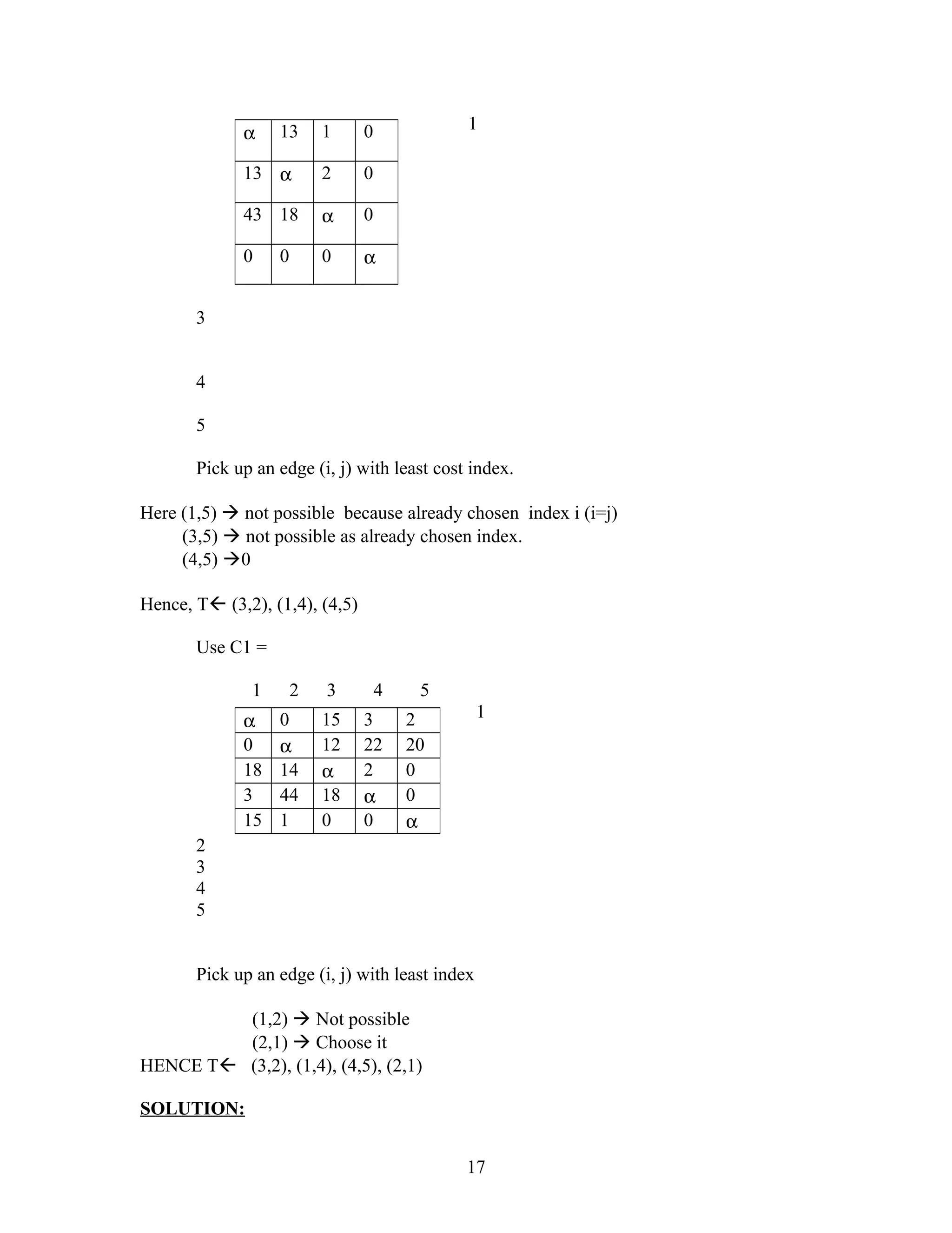 1
3
4
5
Pick up an edge (i, j) with least cost index.
Here (1,5)  not possible because already chosen index i (i=j)
(3,5)  not possible as already chosen index.
(4,5) 0
Hence, T (3,2), (1,4), (4,5)
Use C1 =
1 2 3 4 5
1
2
3
4
5
Pick up an edge (i, j) with least index
(1,2)  Not possible
(2,1)  Choose it
HENCE T (3,2), (1,4), (4,5), (2,1)
SOLUTION:
17
α 13 1 0
13 α 2 0
43 18 α 0
0 0 0 α
α 0 15 3 2
0 α 12 22 20
18 14 α 2 0
3 44 18 α 0
15 1 0 0 α
 