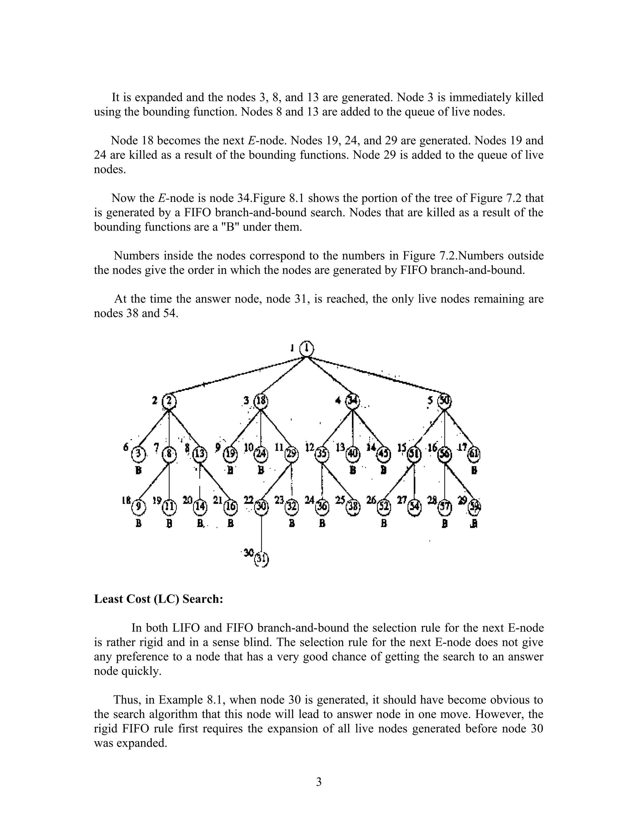 It is expanded and the nodes 3, 8, and 13 are generated. Node 3 is immediately killed
using the bounding function. Nodes 8 and 13 are added to the queue of live nodes.
Node 18 becomes the next E-node. Nodes 19, 24, and 29 are generated. Nodes 19 and
24 are killed as a result of the bounding functions. Node 29 is added to the queue of live
nodes.
Now the E-node is node 34.Figure 8.1 shows the portion of the tree of Figure 7.2 that
is generated by a FIFO branch-and-bound search. Nodes that are killed as a result of the
bounding functions are a "B" under them.
Numbers inside the nodes correspond to the numbers in Figure 7.2.Numbers outside
the nodes give the order in which the nodes are generated by FIFO branch-and-bound.
At the time the answer node, node 31, is reached, the only live nodes remaining are
nodes 38 and 54.
Least Cost (LC) Search:
In both LIFO and FIFO branch-and-bound the selection rule for the next E-node
is rather rigid and in a sense blind. The selection rule for the next E-node does not give
any preference to a node that has a very good chance of getting the search to an answer
node quickly.
Thus, in Example 8.1, when node 30 is generated, it should have become obvious to
the search algorithm that this node will lead to answer node in one move. However, the
rigid FIFO rule first requires the expansion of all live nodes generated before node 30
was expanded.
3
 