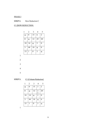 PHASE I
STEP 1: Row Reduction C
C1 [ROW REDUCTION:
1 2 3 4 5
1
2
3
4
5
STEP 3: C1 [Column Reduction]
1 2 3 4 5
1
9
α 0 15 6 2
0 α 12 25 20
18 14 α 5 0
3 44 18 α 0
15 1 0 3 α
α 0 15 3 2
0 α 12 2
5
20
18 14 α 2 0
3 44 18 α 0
15 1 0 3 α
 