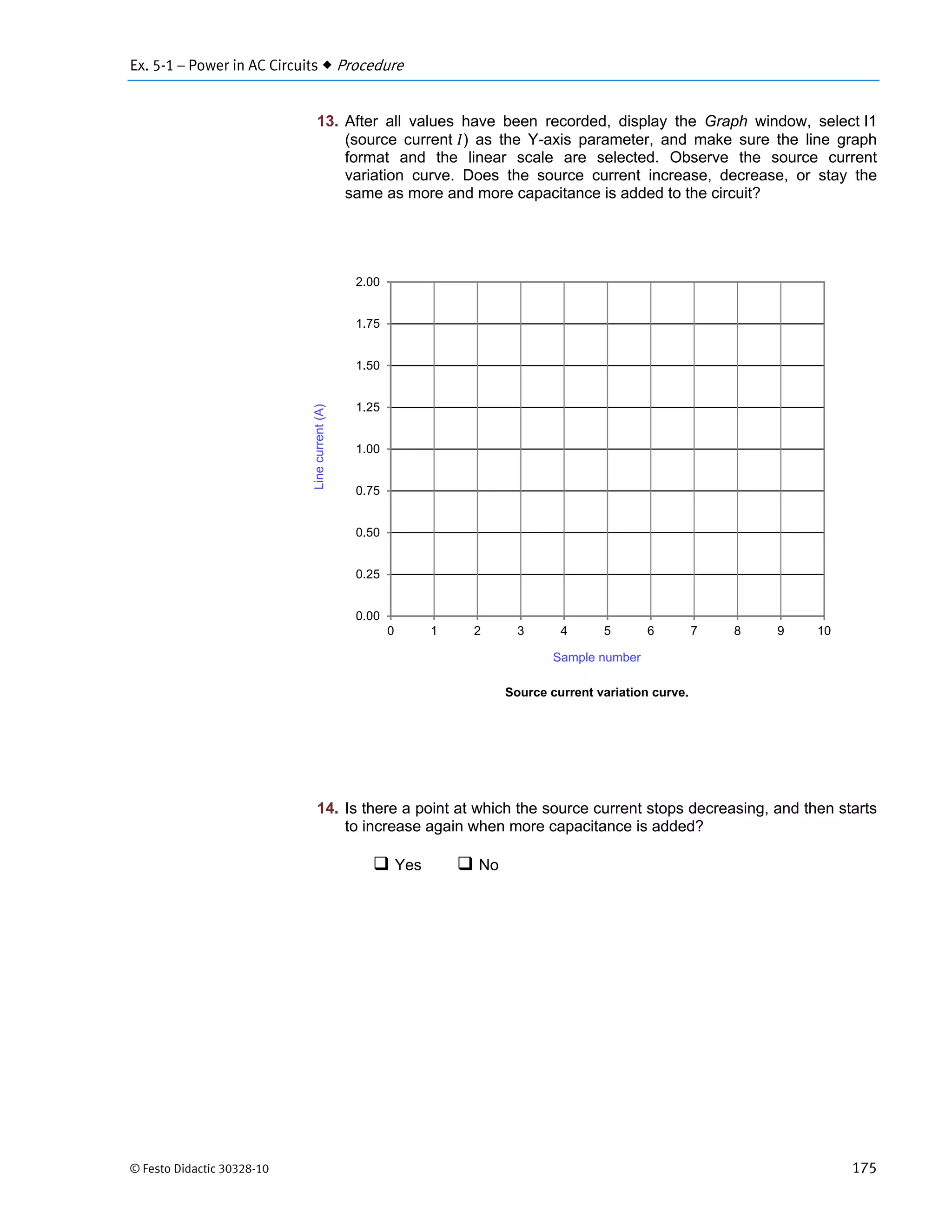 Ex. 5-1 – Power in AC Circuits  Procedure
© Festo Didactic 30328-10 175
13. After all values have been recorded, display the Graph window, select I1
(source current ) as the Y-axis parameter, and make sure the line graph
format and the linear scale are selected. Observe the source current
variation curve. Does the source current increase, decrease, or stay the
same as more and more capacitance is added to the circuit?
14. Is there a point at which the source current stops decreasing, and then starts
to increase again when more capacitance is added?
 Yes  No
0.00
0.25
0.50
0.75
1.00
1.25
1.50
1.75
2.00
0 1 2 3 4 5 6 7 8 9 10
Sample number
Source current variation curve.
Linecurrent(A)
 