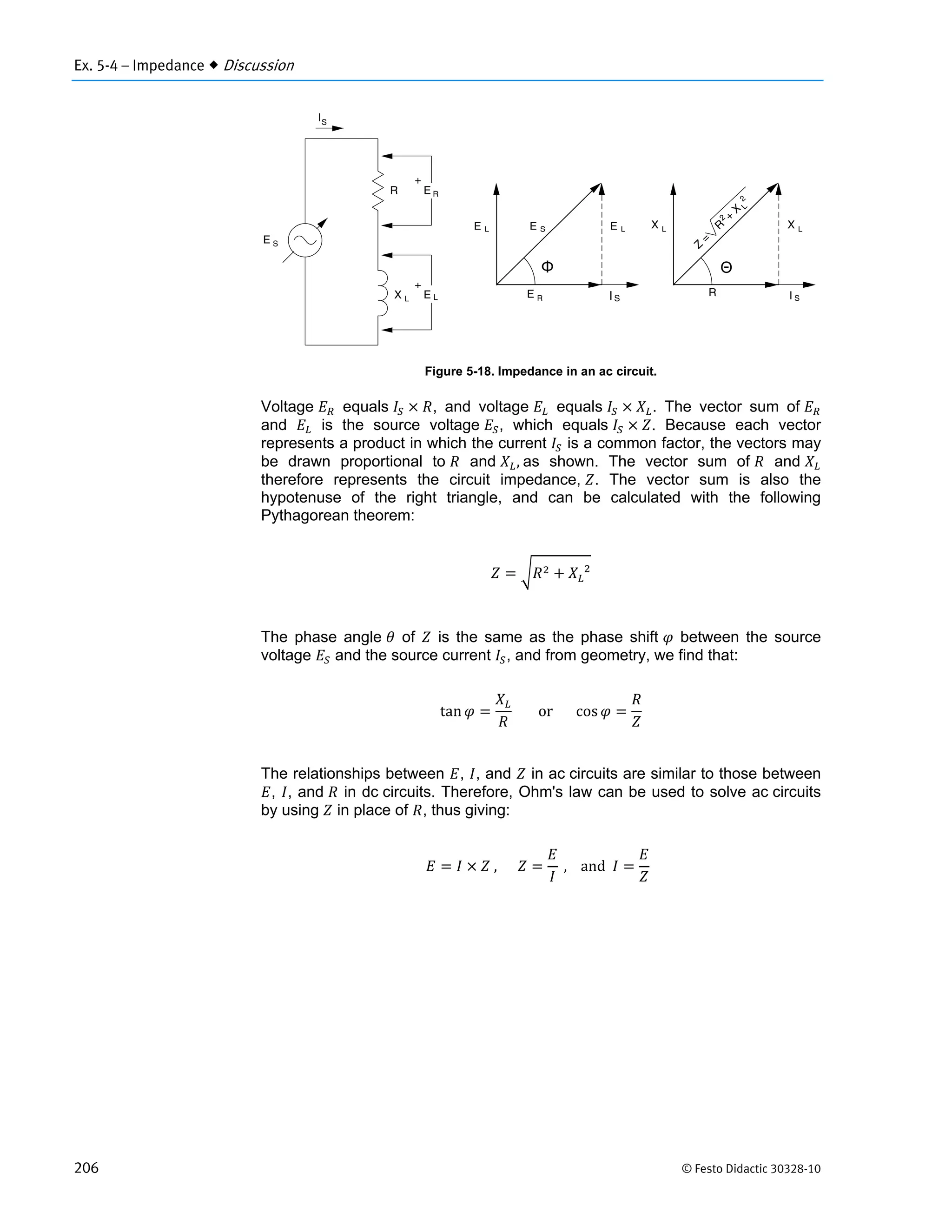 Ex. 5-4 – Impedance  Discussion
206 © Festo Didactic 30328-10
Figure 5-18. Impedance in an ac circuit.
Voltage equals , and voltage equals . The vector sum of
and is the source voltage , which equals . Because each vector
represents a product in which the current is a common factor, the vectors may
be drawn proportional to and ,	as shown. The vector sum of and
therefore represents the circuit impedance, . The vector sum is also the
hypotenuse of the right triangle, and can be calculated with the following
Pythagorean theorem:
The phase angle of is the same as the phase shift between the source
voltage and the source current , and from geometry, we find that:
tan or cos
The relationships between , , and in ac circuits are similar to those between
, , and in dc circuits. Therefore, Ohm's law can be used to solve ac circuits
by using in place of , thus giving:
, , and
 