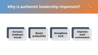 Why is authentic leadership important?
Increases
employee
morale
Boosts
productivity
Strengthens
trust
Improves
work
environment
 