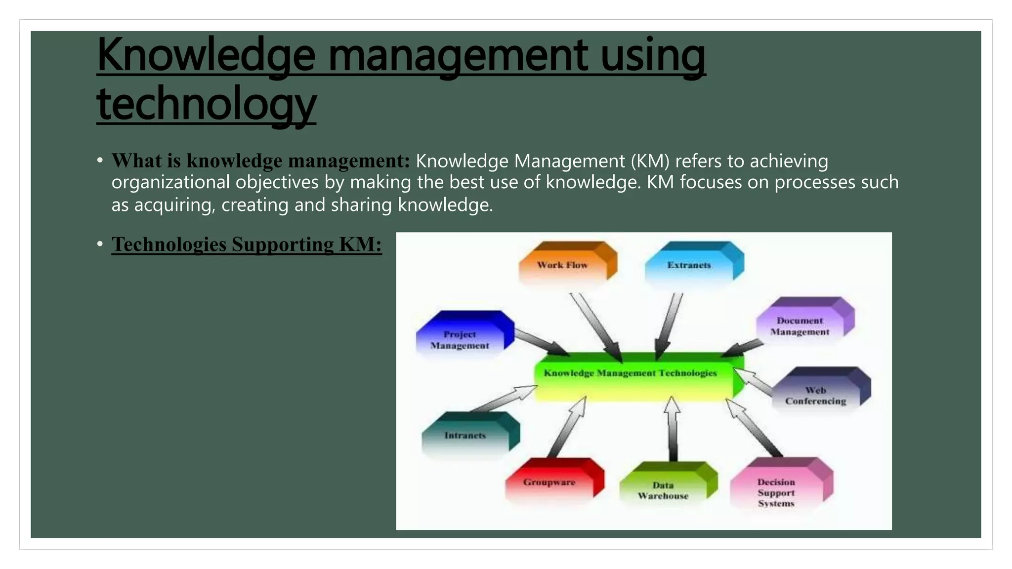 Knowledge management using 
technology 
• What is knowledge management: Knowledge Management (KM) refers to achieving 
organizational objectives by making the best use of knowledge. KM focuses on processes such 
as acquiring, creating and sharing knowledge. 
• Technologies Supporting KM: 
 