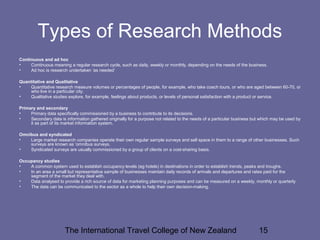 Types of Research Methods
Continuous and ad hoc
•
Continuous meaning a regular research cycle, such as daily, weekly or mo...