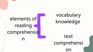 Reading Comprehension - Basics to Advanced | PPTX