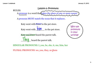 Lesson 1.notebook                                                               January 13, 2013


                                        Lesson 1: Pronouns
              RULES: 
                 A pronoun is a word that takes the place of one or more nouns . 

                    A pronoun MUST match the noun that it replaces . 

                       Katy went with Peter to the pet store. 
                                                                        Why use
                       Katy went with ______ to the pet store.          pronouns
                                                                        in your
                       Katy and Peter heard the parrot talk.            writing?

                       _______ heard the parrot talk. 

              SINGULAR PRONOUNS: I, you, he, she, it, me, him, her

              PLURAL PRONOUNS: we, you, they, us them 




                                                                                                   3
 