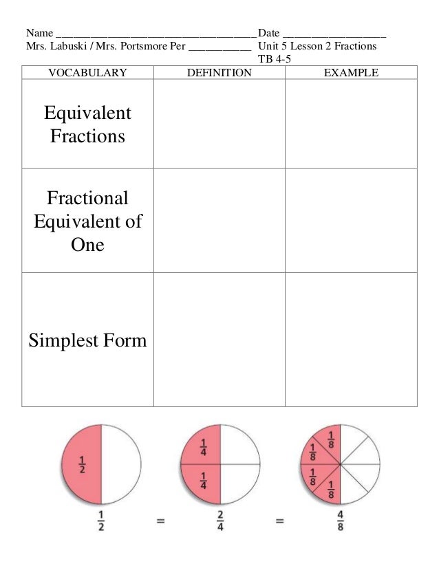 Unit 5 Lesson 2 Equivalent Fractions unit-5-lesson-2-equivalent-fractions