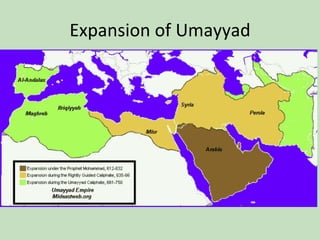 Expansion of Umayyad 