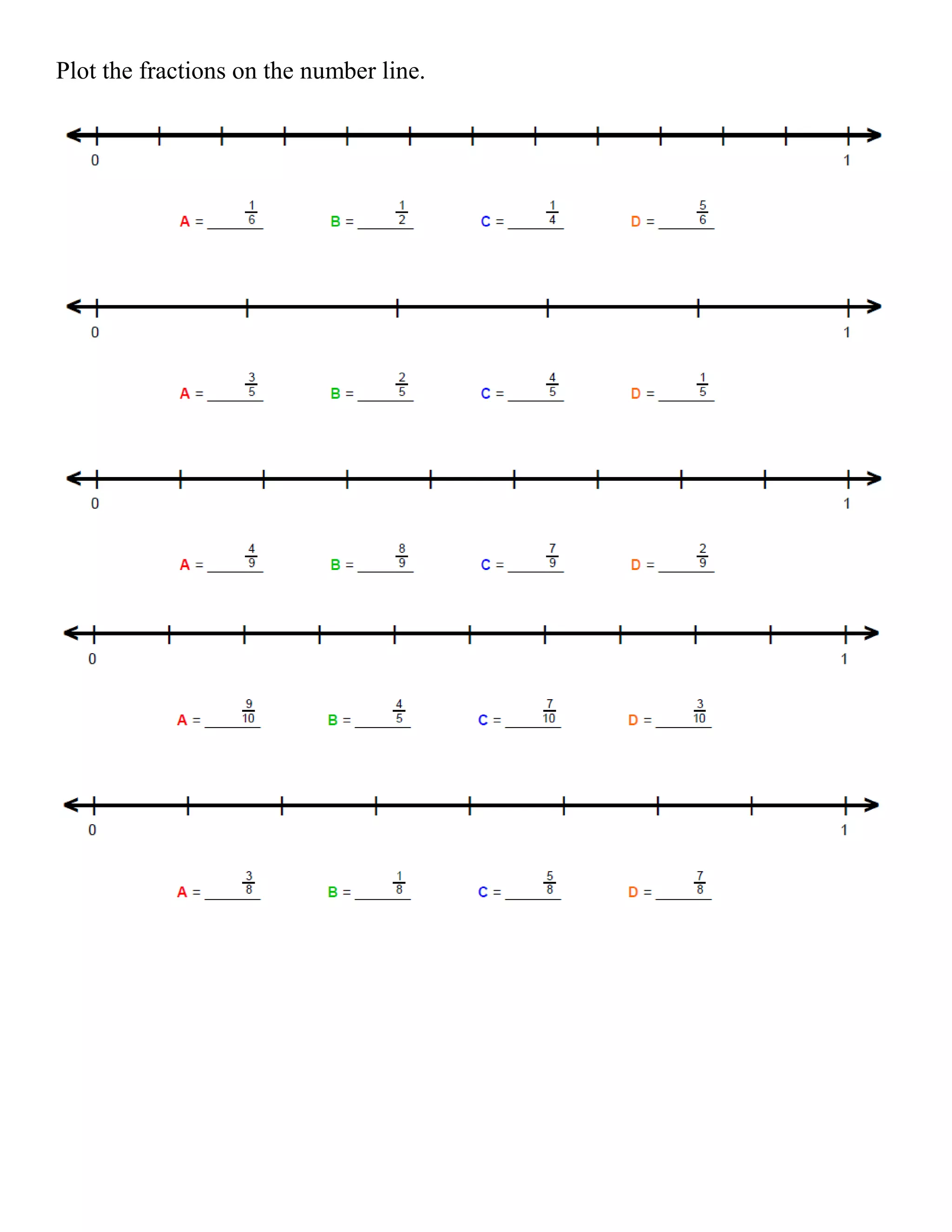 Plot the fractions on the number line.
 