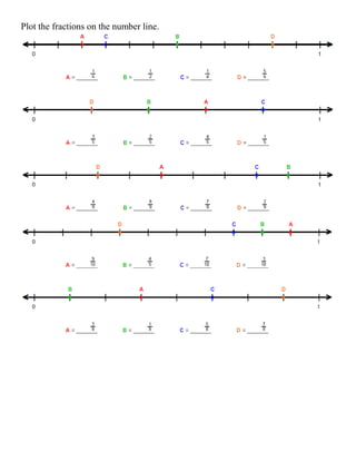 Plot the fractions on the number line.
 