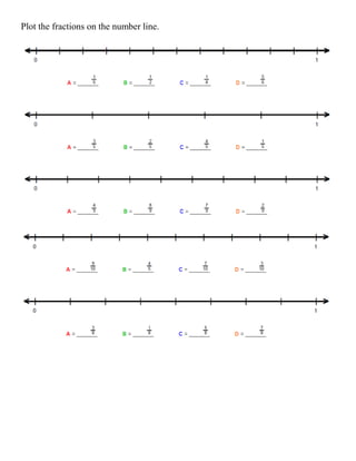 Plot the fractions on the number line.
 