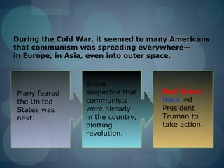 During the Cold War, it seemed to many Americans
that communism was spreading everywhere—
in Europe, in Asia, even into outer space.



                 Some
Many feared      suspected that     Red Scare
the United       communists         fears led
States was       were already       President
next.            in the country,    Truman to
                 plotting           take action.
                 revolution.
 