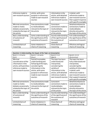 reference made to
ownresearchsources
article,withsome
purpose inreferences
made to ownresearch
sources
informationin the
a...