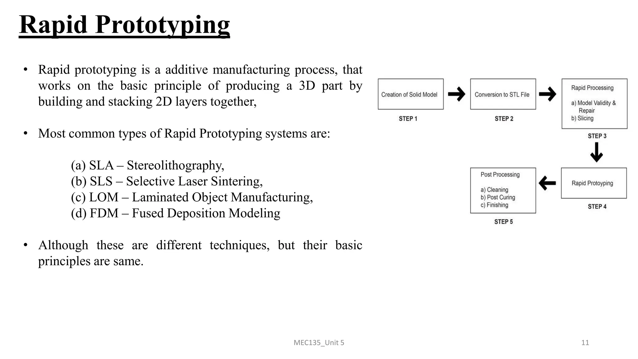 MEC135_Unit 5 11
Rapid Prototyping
• Rapid prototyping is a additive manufacturing process, that
works on the basic principle of producing a 3D part by
building and stacking 2D layers together,
• Most common types of Rapid Prototyping systems are:
(a) SLA – Stereolithography,
(b) SLS – Selective Laser Sintering,
(c) LOM – Laminated Object Manufacturing,
(d) FDM – Fused Deposition Modeling
• Although these are different techniques, but their basic
principles are same.
 
