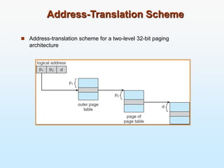 Unit 5Memory management.pptx
