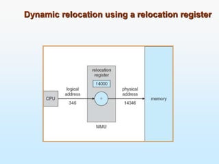 Dynamic relocation using a relocation register
 
