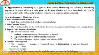 Comprehensive Overview of Clustering Techniques in Machine Learning | PPTX