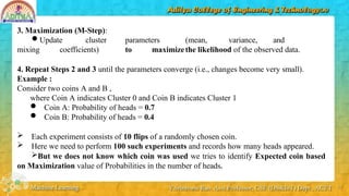 Comprehensive Overview of Clustering Techniques in Machine Learning | PPTX