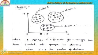 Comprehensive Overview of Clustering Techniques in Machine Learning | PPTX