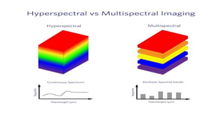 Unit 5 Morphological Image Processing Advanced Topics in Digital Image ...