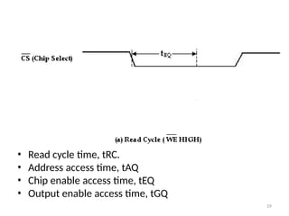 • Read cycle time, tRC.
• Address access time, tAQ
• Chip enable access time, tEQ
• Output enable access time, tGQ
19
 