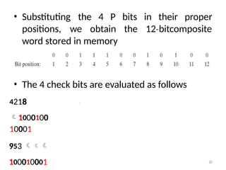 • Substituting proper
positions, we obtain
the 4 P bits in their
the 12 bitcomposite
‐
word stored in memory
• The 4 check bits are evaluated as follows
30
4218
1000100
10001
953 
100010001
 