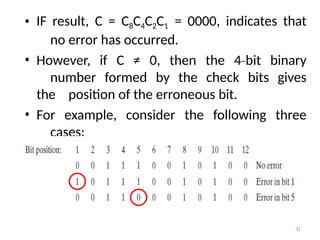 • IF result, C = C8C4C2C1 = 0000, indicates that
no error has occurred.
• However, if C ≠ 0, then the 4 bit
‐ binary
number formed by the check bits gives
the position of the erroneous bit.
• For example, consider the following three
cases:
31
 