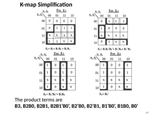 K-map Simplification
The product terms are
B3, B2B0, B2B1, B2B1’B0’, B2’B0, B2’B1, B1’B0’, B1B0, B0’
68
 