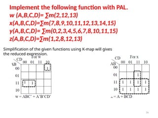 Implement the following function with PAL.
w (A,B,C,D)= ∑m(2,12,13)
x(A,B,C,D)=∑m(7,8,9,10,11,12,13,14,15)
y(A,B,C,D)= ∑m(0,2,3,4,5,6,7,8,10,11,15)
z(A,B,C,D)=∑m(1,2,8,12,13)
Simplification of the given functions using K-map will gives
the reduced expression.
74
 