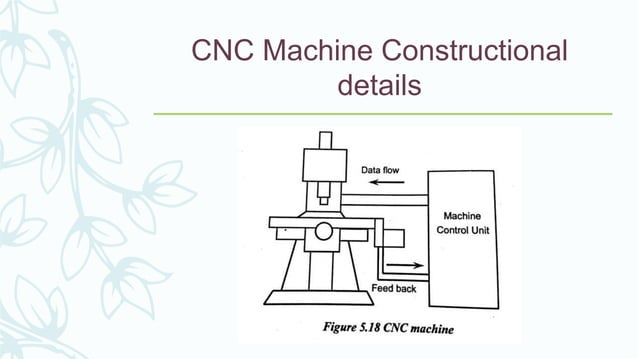 NC AND CNC | PPTX | Radio Control | Hobbies & Interests