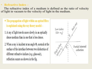 • Refractive Index –
The refractive index of a medium is defined as the ratio of velocity
of light in vacuum to the velocity of light in the medium.
 