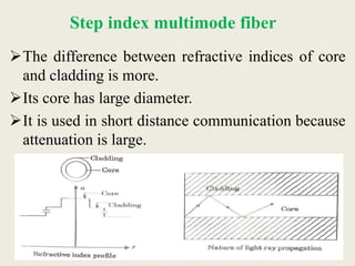 Step index multimode fiber
The difference between refractive indices of core
and cladding is more.
Its core has large diameter.
It is used in short distance communication because
attenuation is large.
 