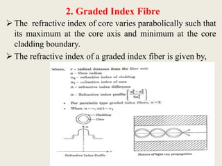 2. Graded Index Fibre
 The refractive index of core varies parabolically such that
its maximum at the core axis and minimum at the core
cladding boundary.
 The refractive index of a graded index fiber is given by,
 