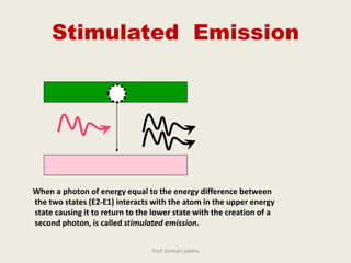 Stimulated Emission
When a photon of energy equal to the energy difference between
the two states (E2-E1) interacts with the atom in the upper energy
state causing it to return to the lower state with the creation of a
second photon, is called stimulated emission.
Prof. Snehal Laddha
 